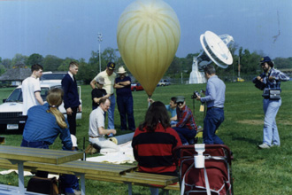 Balloon Preparation
